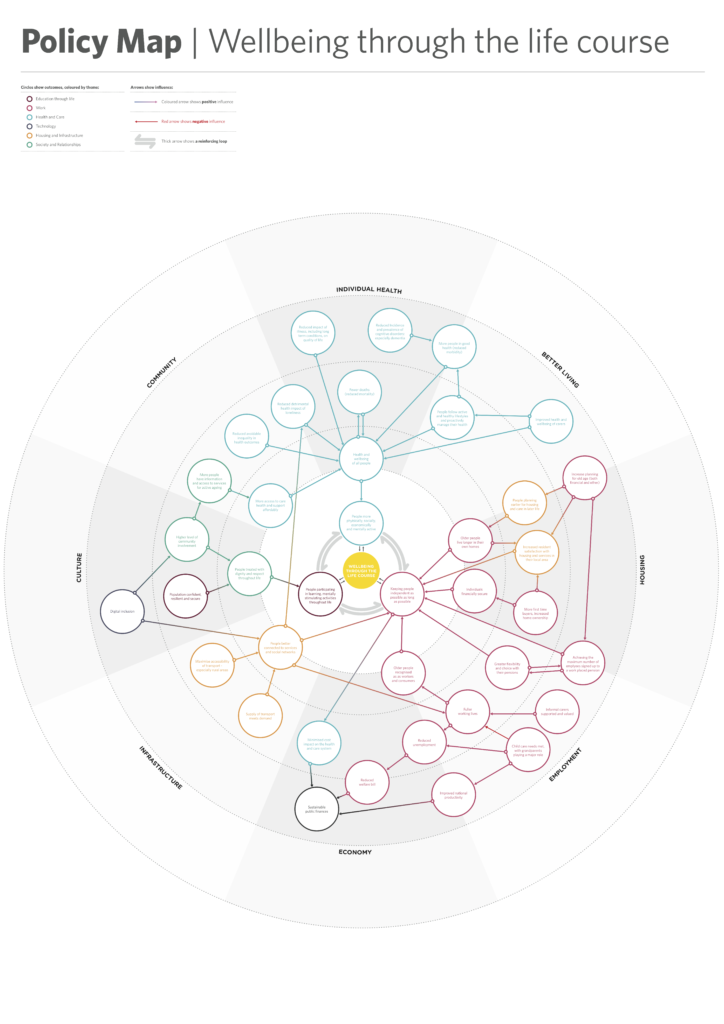 Policy Map Visualisation - Data Design